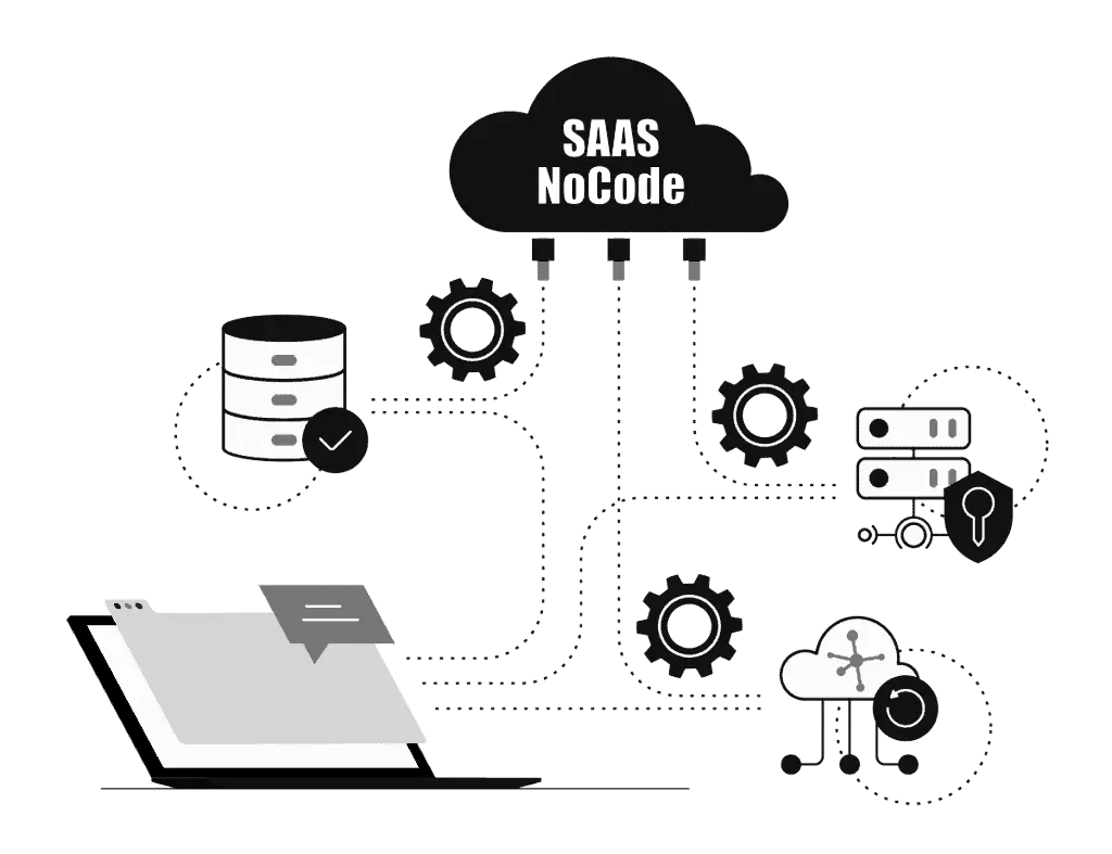 Saas And No Code Development